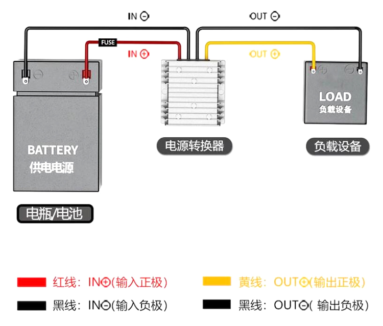 非隔离稳压DC-DC转换器接线